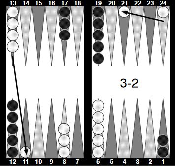 Backgammon slotting. Link to the opening moves.